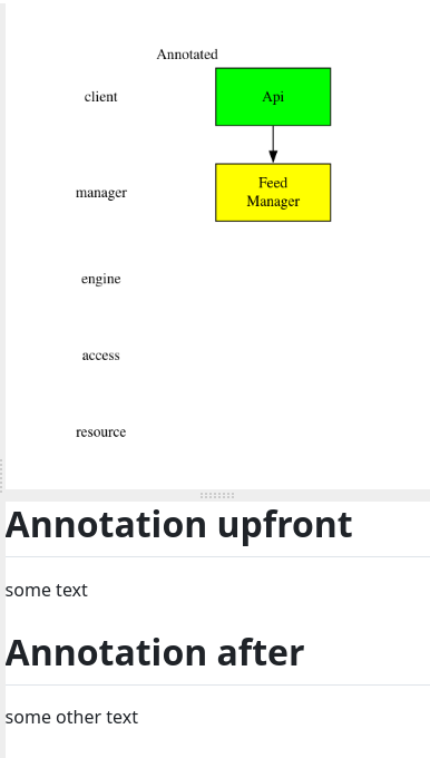 Usecase: Include markdown annotation